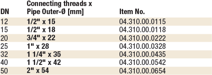 Gebo Brass for copper pipes series 310